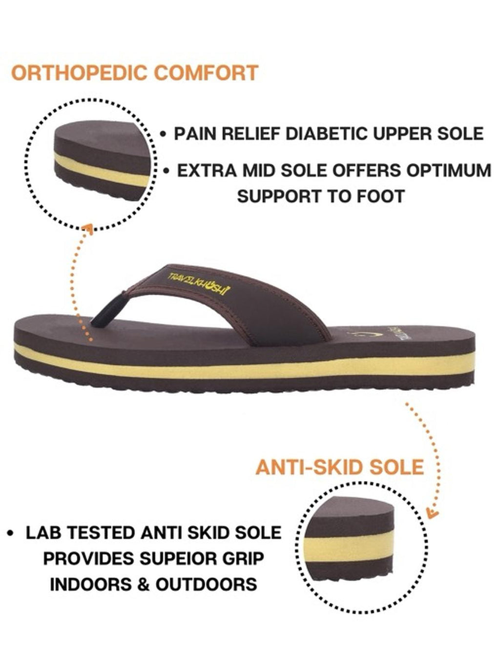 TRAVELKHUSHI Women Brown Fur Flip Flops - image 7