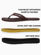TRAVELKHUSHI Women Brown Fur Flip Flops - image 4