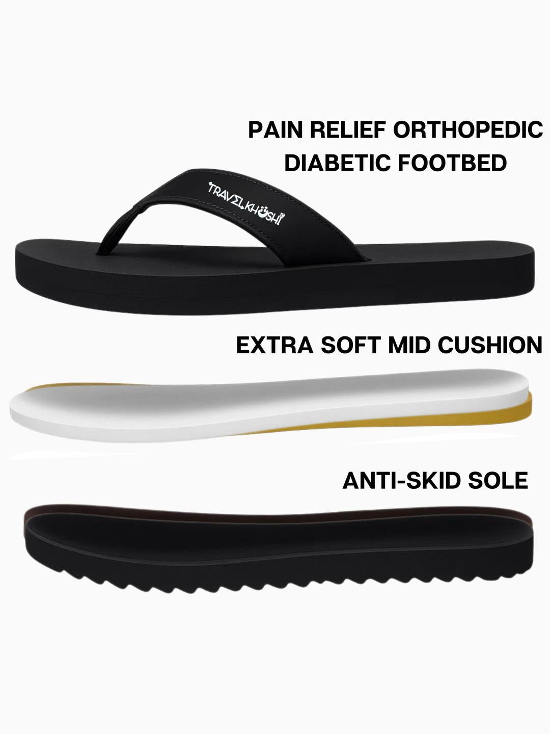 TRAVELKHUSHI Women Black Fur Flip Flops - image 7